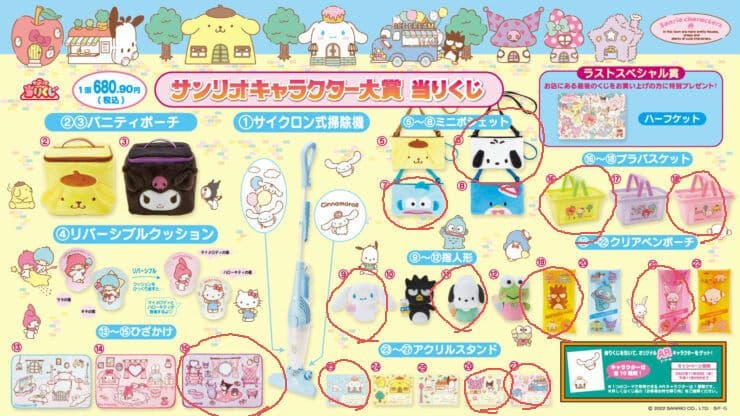 サンリオキャラクターズ大賞当たりくじ