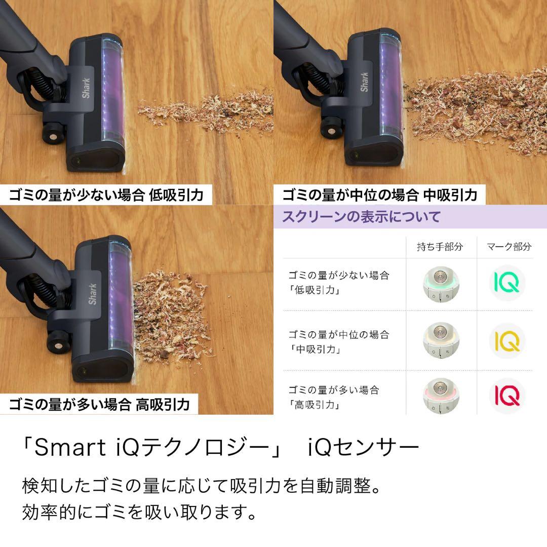 新型　最安値　限定価格❗️Shark EVOPOWER SYSTEM NEOII+