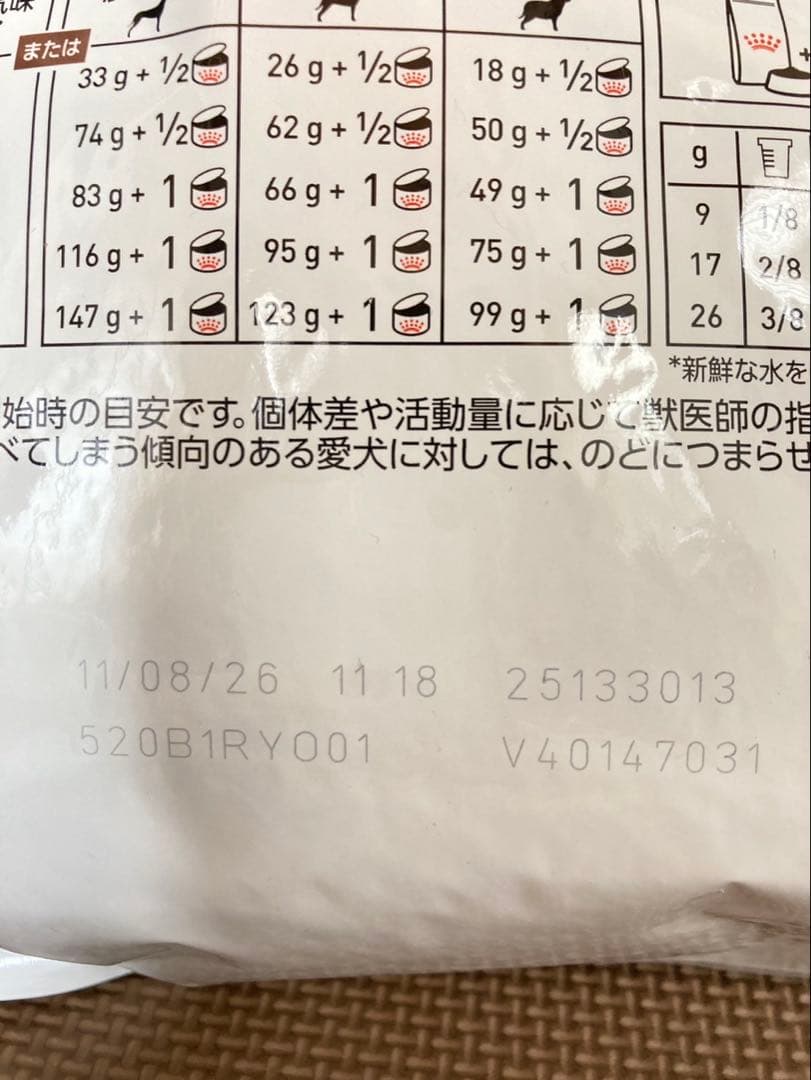 ロイヤルカナン消化器サポート低脂肪 小型犬用3kg