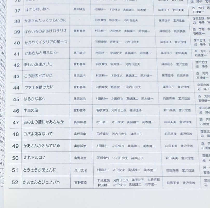 【美品 初版 帯あり】 NEWTYPE I 母をたずねて三千里