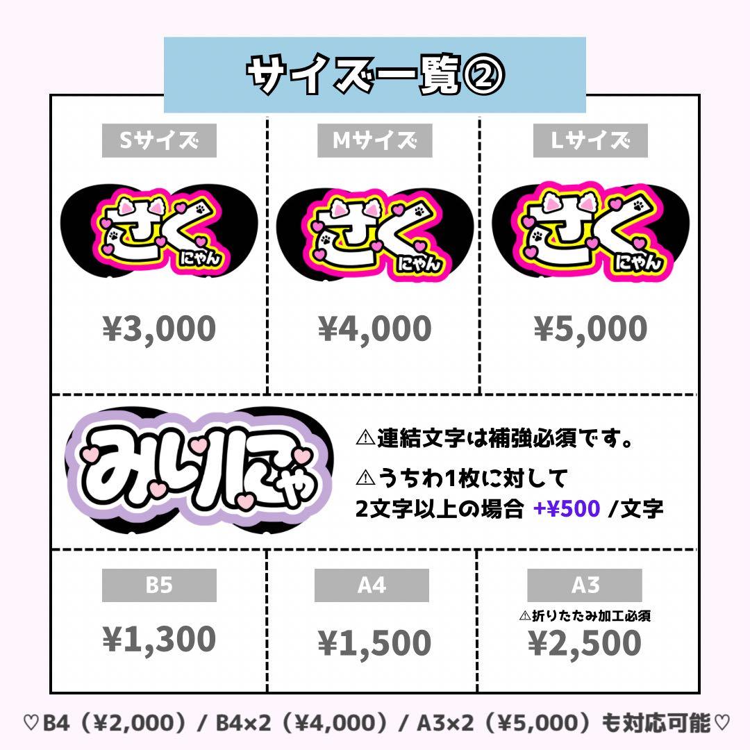 ネームボード うちわ文字 連結文字パネル オーダー 団扇屋さん うちわ屋さん