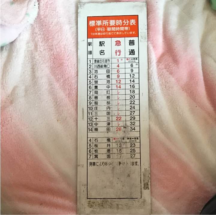 鉄道部品 阪急電車 宝塚線山本駅ホーム案内板