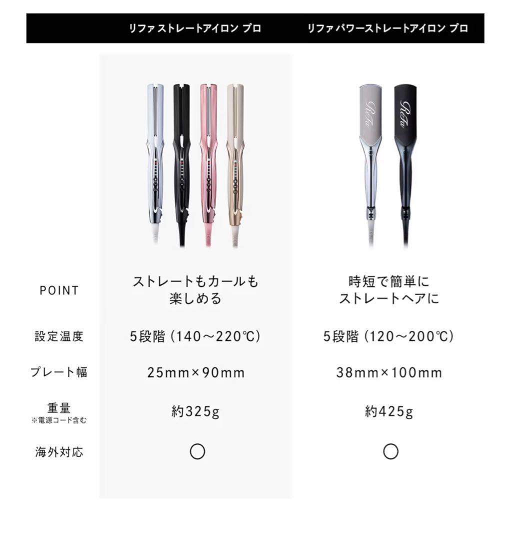 ReFa ストレートアイロン PRO 幅広カーボンレイヤープレート