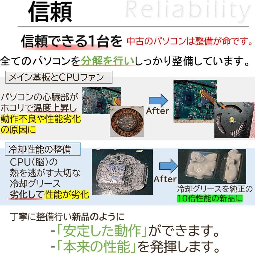 【熱問題対策整備】バッテリー6時間以上オフィス付きVAIO Pro VJPG13