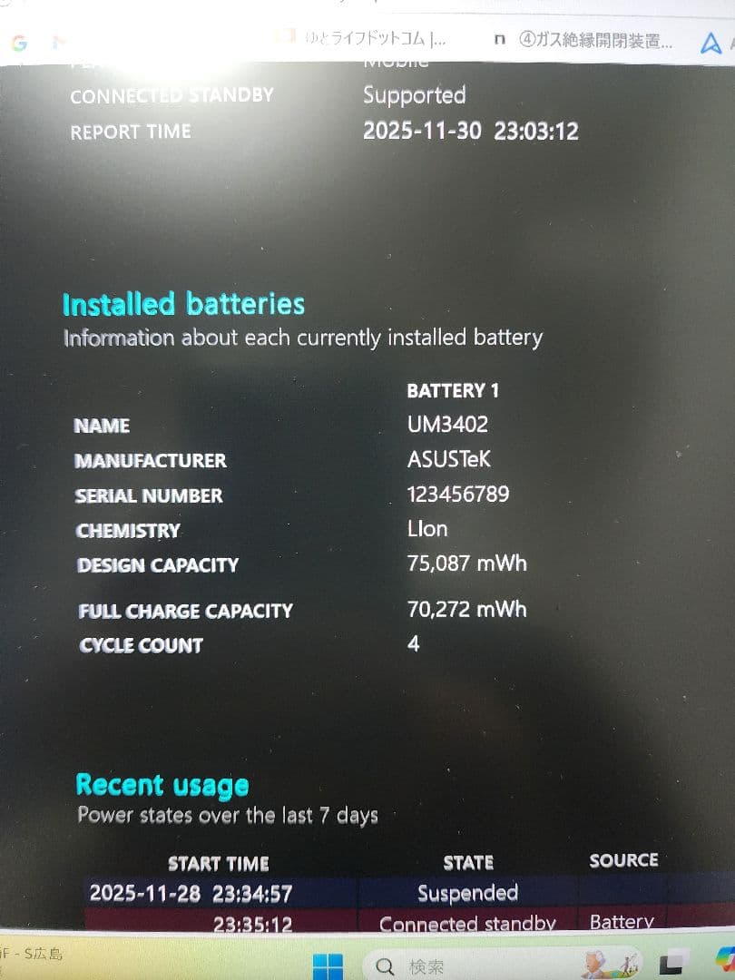 Windowsノート本体 ASUS UM3402YA-KP395WS ASUS ZenBook14