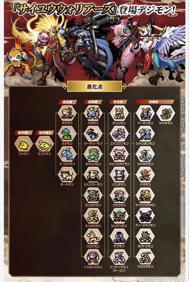 デジモンペンデュラム　2個セット