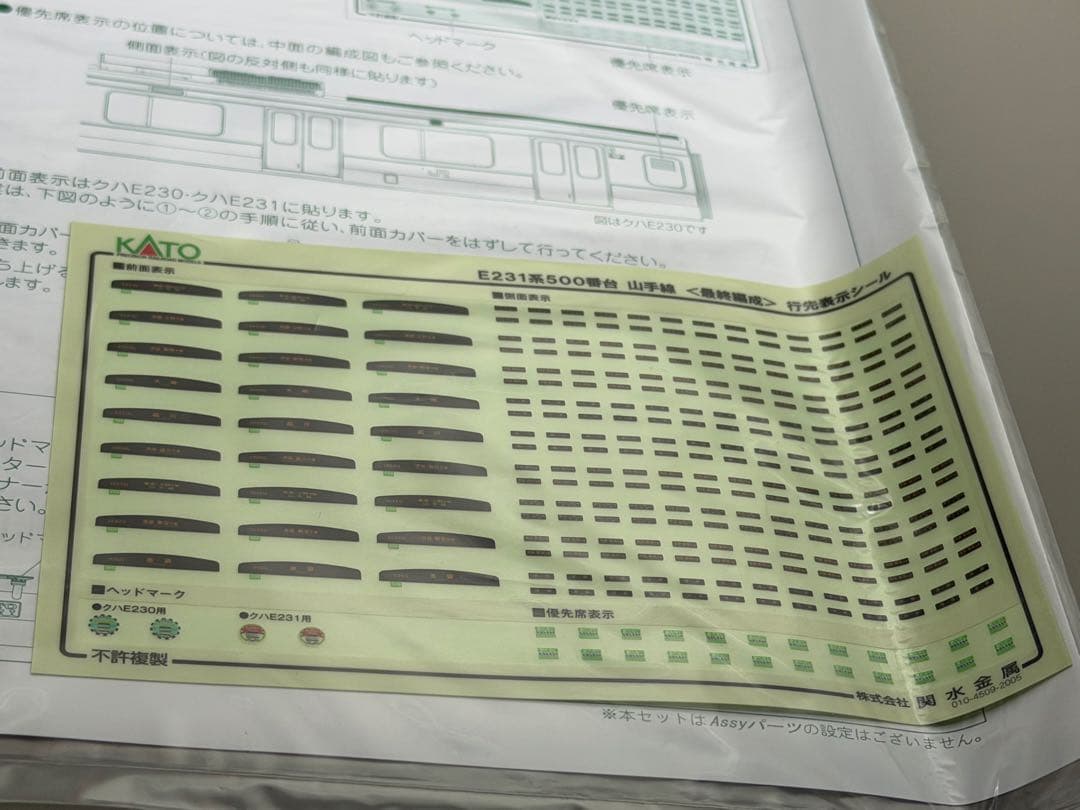 KATO E231系500番台　山手線　最終編成