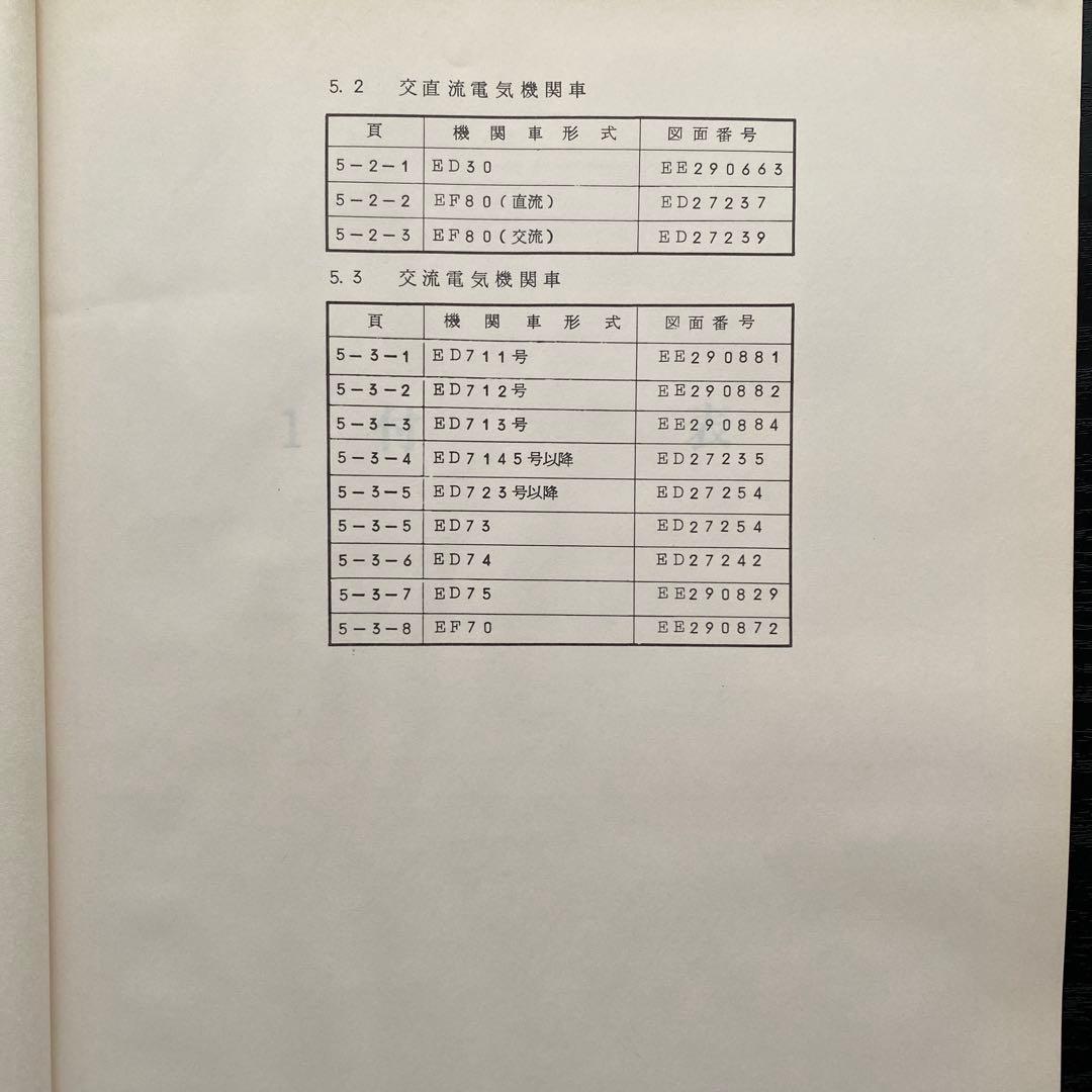 電気機関車性能曲線（追録）