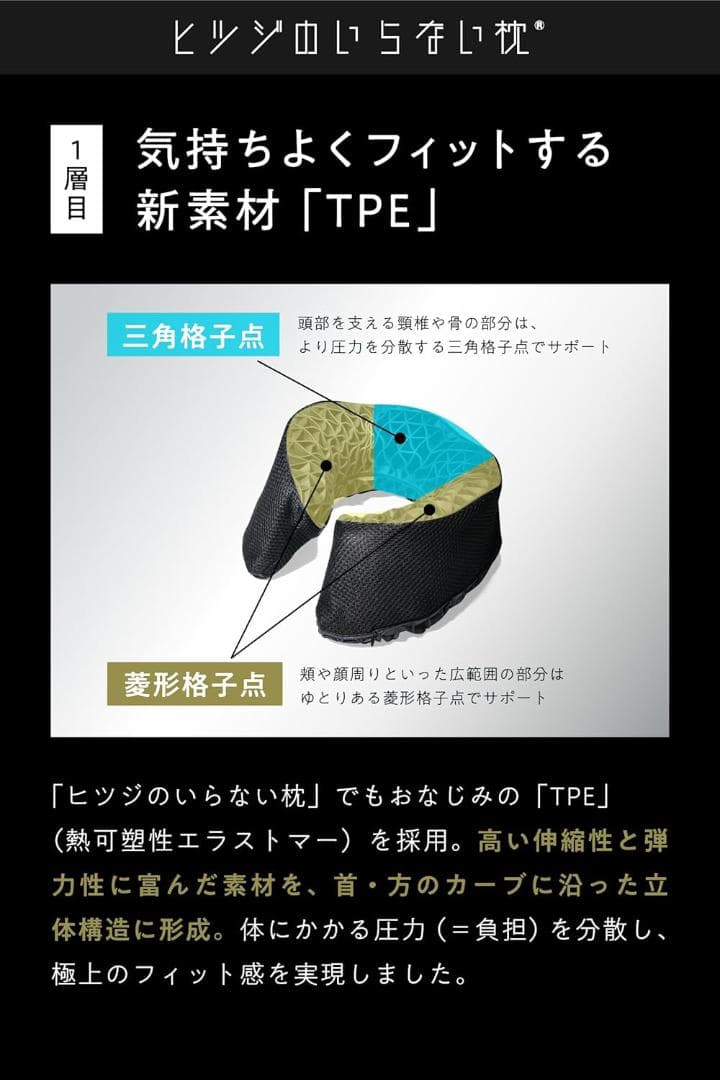 正規品 ヒツジのいらないネックピロー ほぼ未使用 付属品全て有り