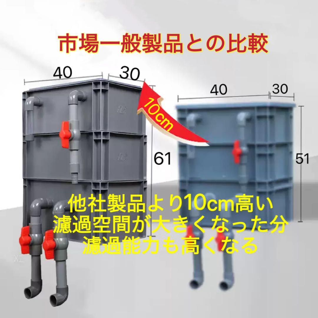 水中ポンプお任せ濾過材付きフルセット 水槽池用濾過器フィルター到着すぐ使える状態