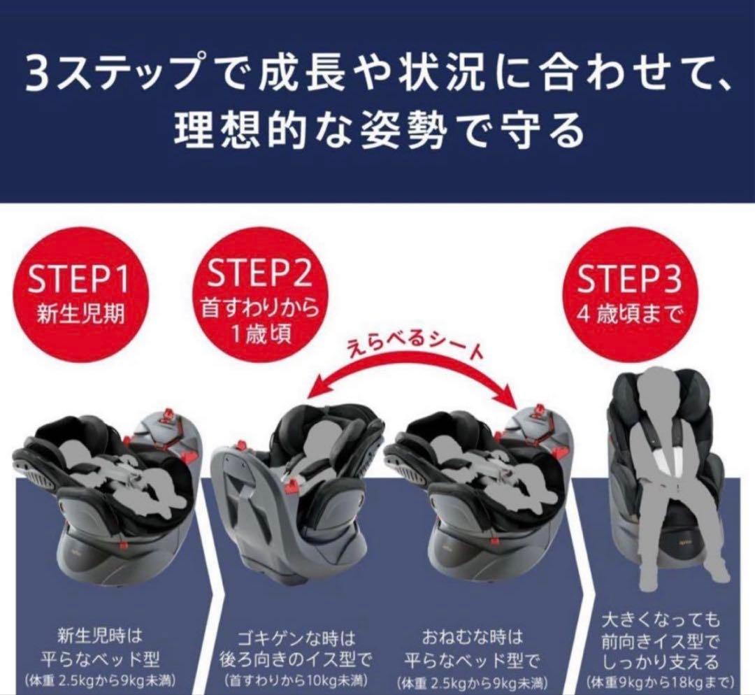 ＊ナカケンAprica アップリカ　ディアターンプラス　チャイルドシート