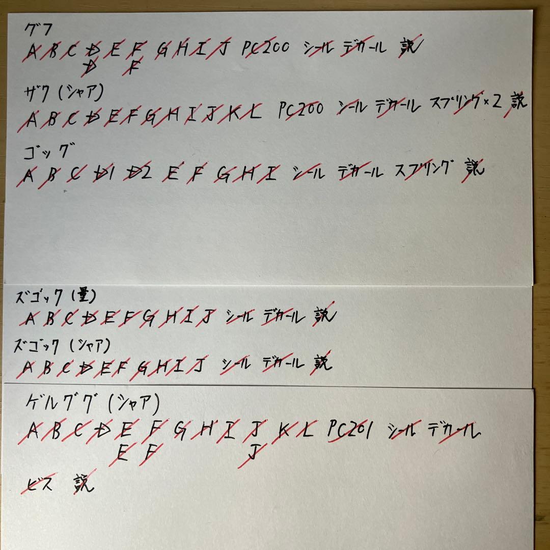 ガンプラまとめ売り　⑨-2