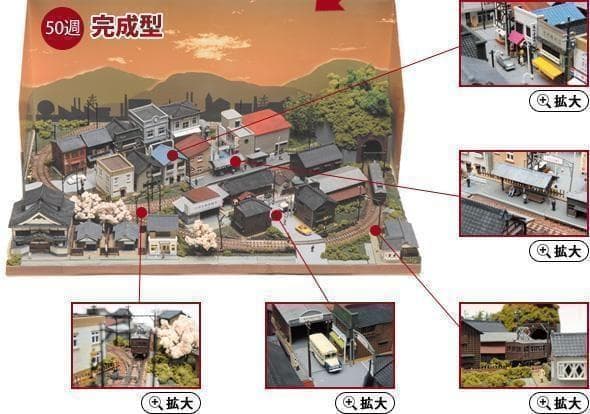 送料込み未組立 講談社 Nゲージ 昭和の「鉄道模型」をつくる 全50号付録セット