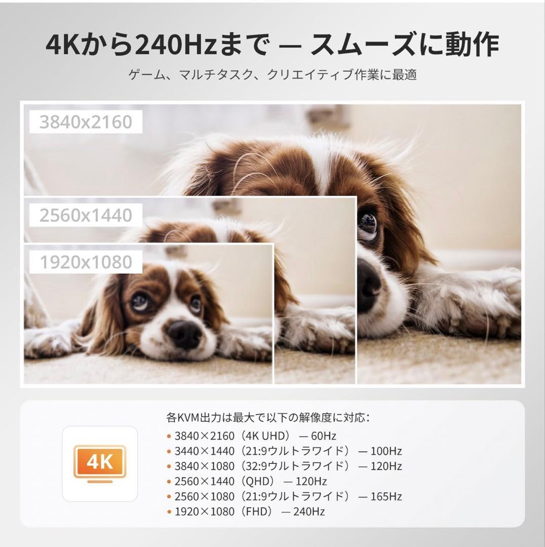 新品未使用　KVM TESmart 16In 1out