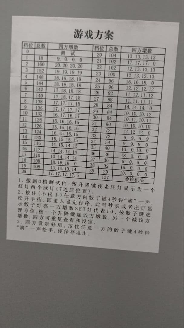 【メルカリ】全自動麻雀卓 MJ-REVO Pro Classic