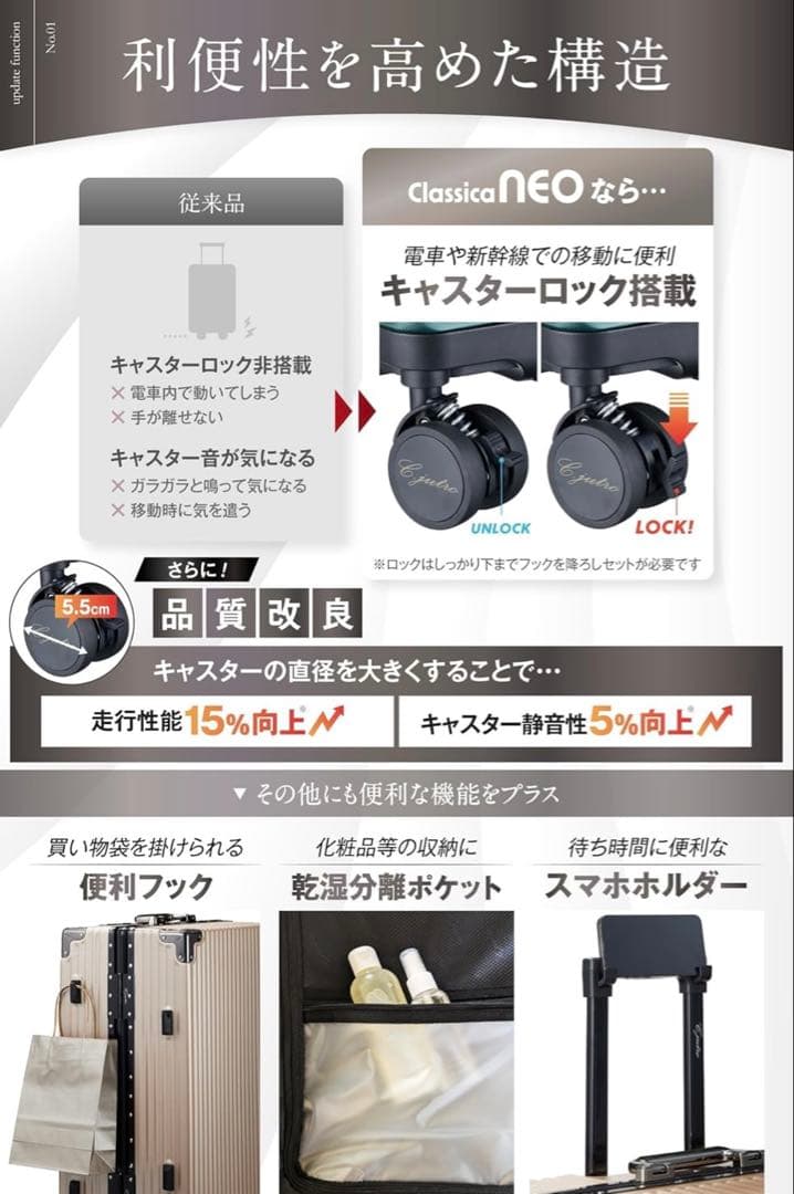 C.jutro2024年新登場スーツケース キャリーケース 大型 キャリーバッグ