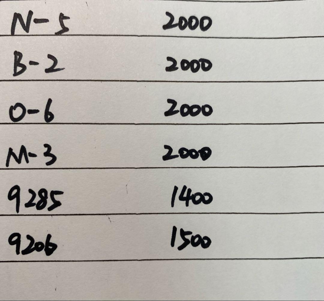 ななみんページ