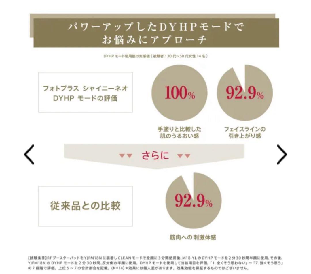 フォトプラスシャイニー ネオ スペシャルケアセットII YJFM18N5