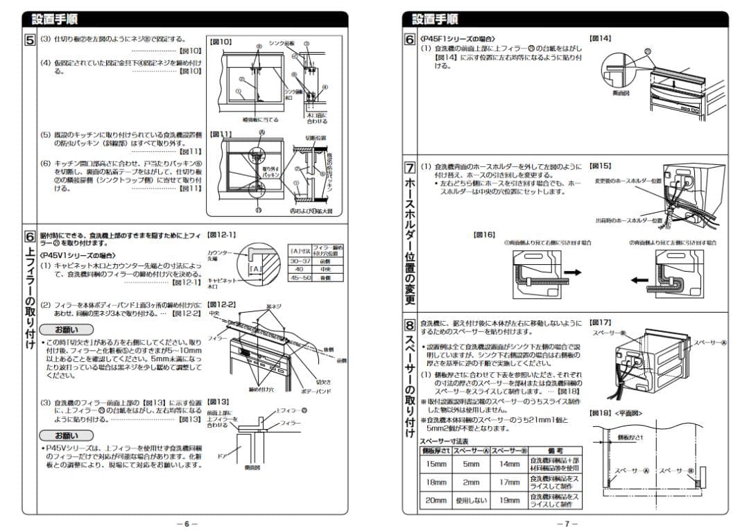 食器洗い乾燥機 パナソニック 後付け専用部材 シンク下設置部材キット