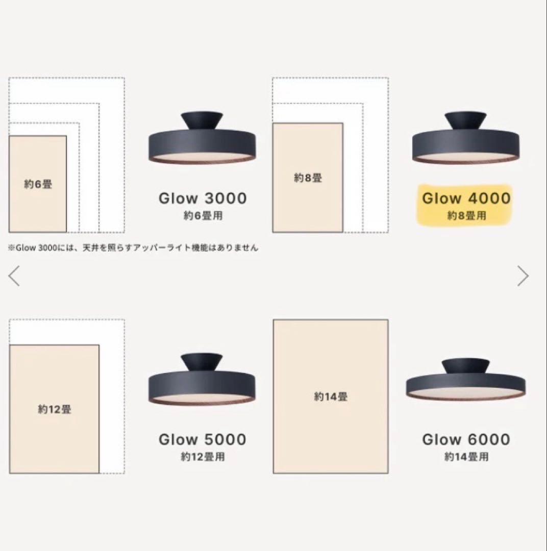 【新品未開封】アートワークスタジオGlow LEDシーリングライト4000