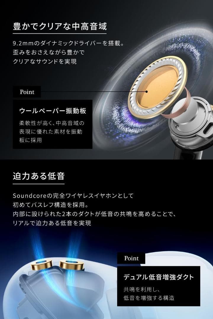 Anker Soundcore Liberty 5 ワイヤレスイヤホン ANC