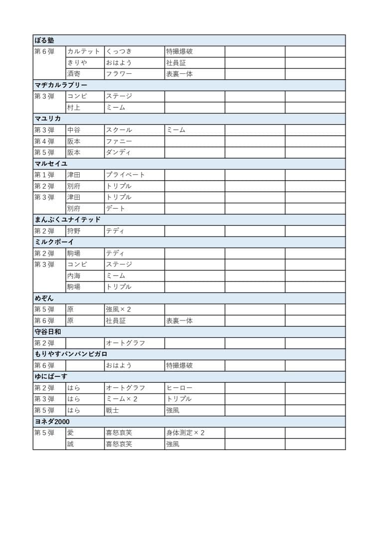 よしもとコレカ　　まとめ売り