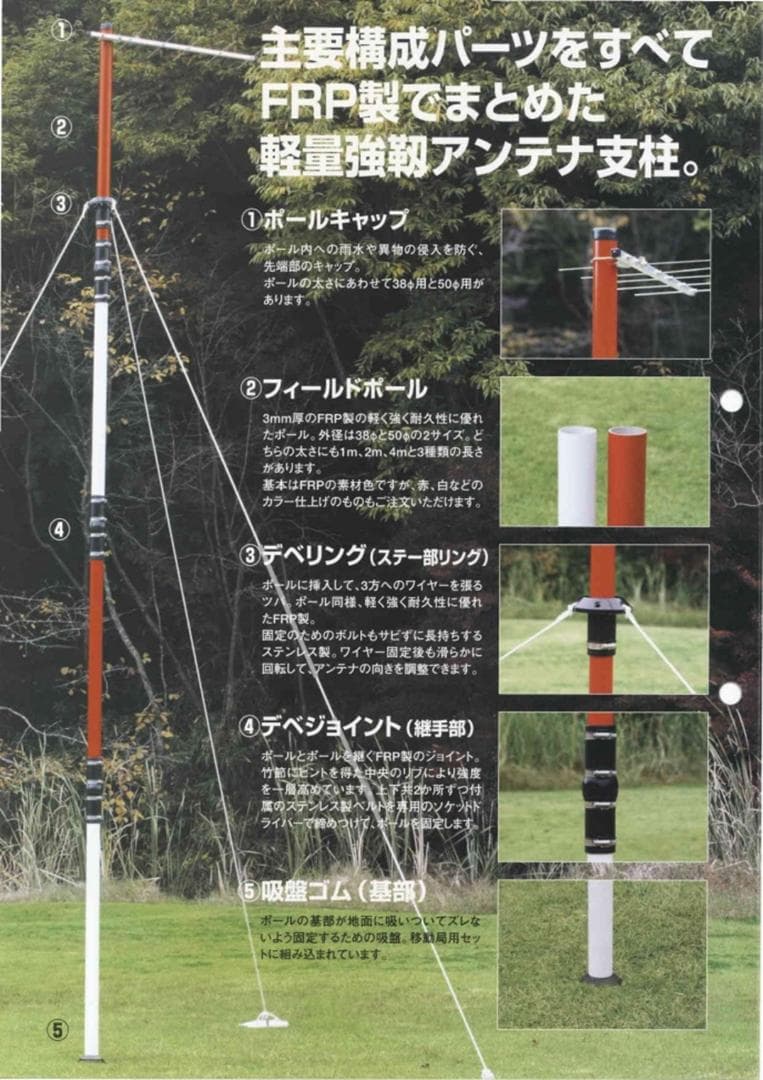 フィールドポール　38Φ10mアンテナ支柱セット　【未使用品】