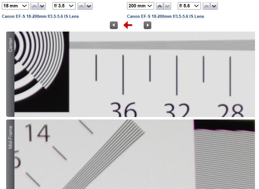 EF-S 18-200mm F3.5-5.6 IS【 大分Canonで点検済】