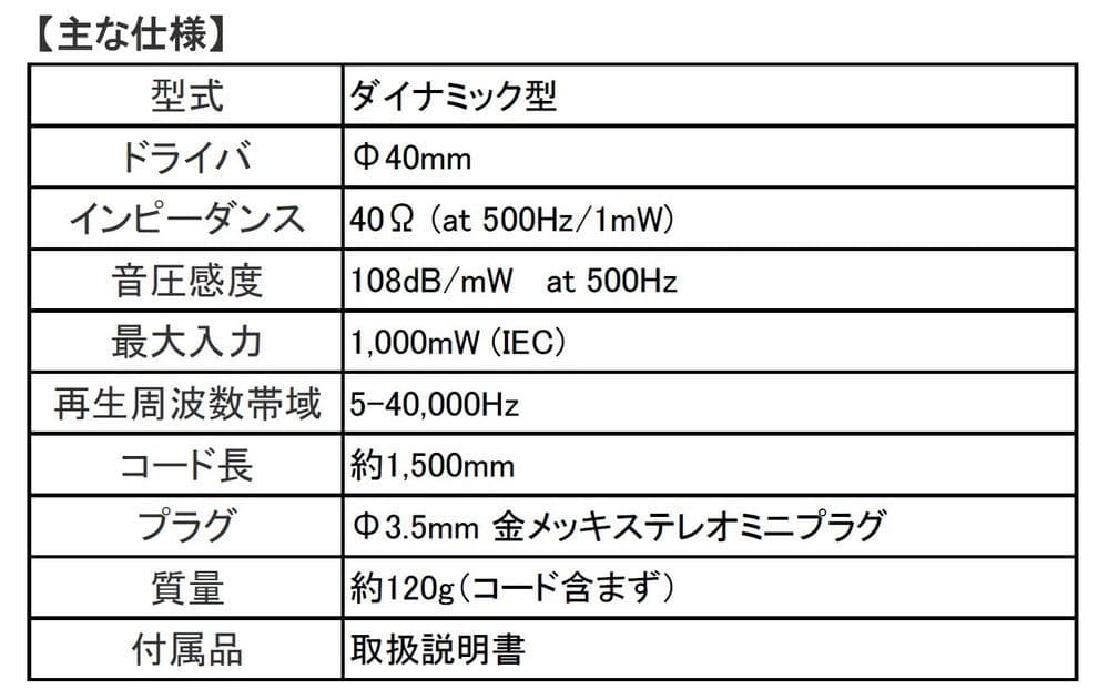 ST-90-07-H音楽用ヘッドホン 日本製 ST-90-05 modified