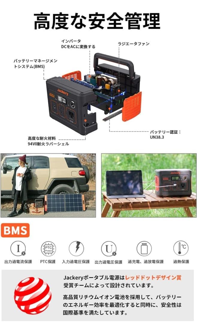 Jackery ポータブル電源400 403Wh 200W