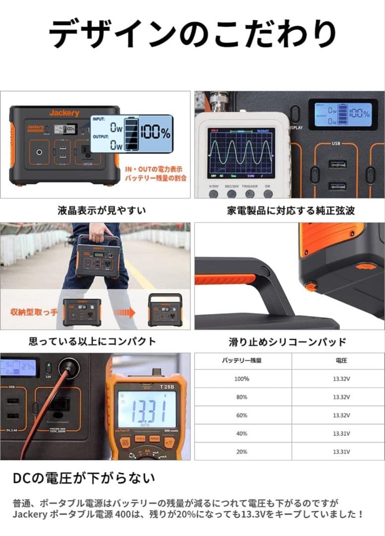 Jackery ポータブル電源400 403Wh 200W