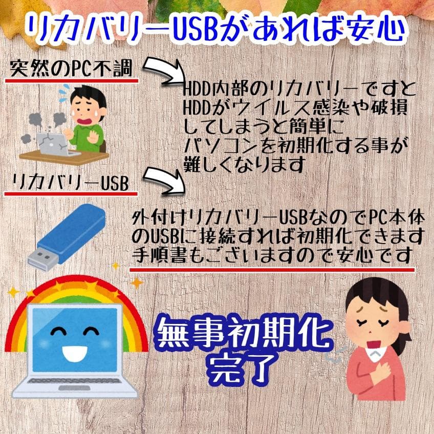 410 Core i7 Windows11 SSDノートパソコンdynabook