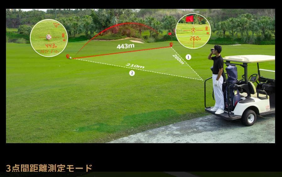 EENOUR　SILLAID　VOYAGE PRO　ゴルフレーザー距離計