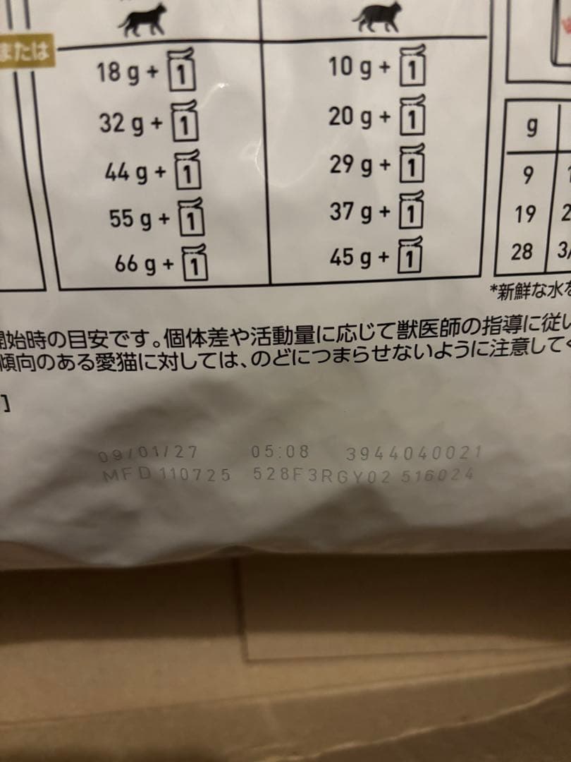 ロイヤルカナン猫ユリナリーS/O オルファクトリーライト4kg