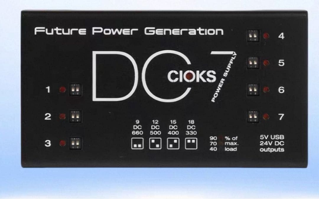 CIOKS DC7 パワーサプライ フルアイソレート