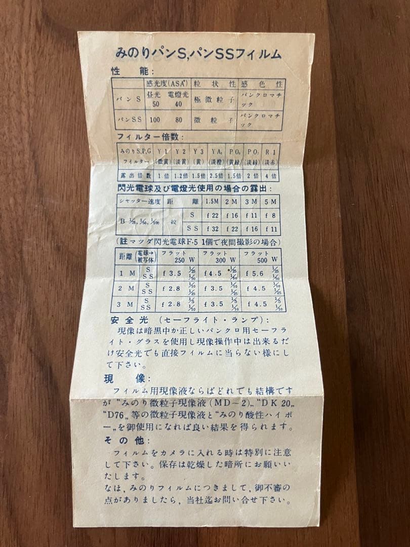 Camera Lite 鈴木光学ライター型カメラ