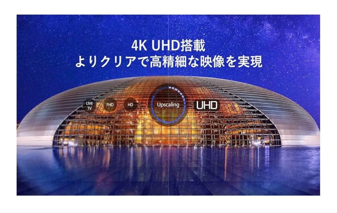 美品　TCL 43V型 4K対応 液晶テレビ 43K601U