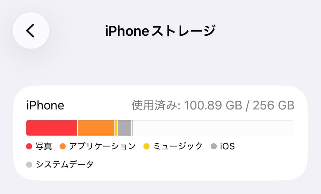 iPhone15 ブラック 256GB