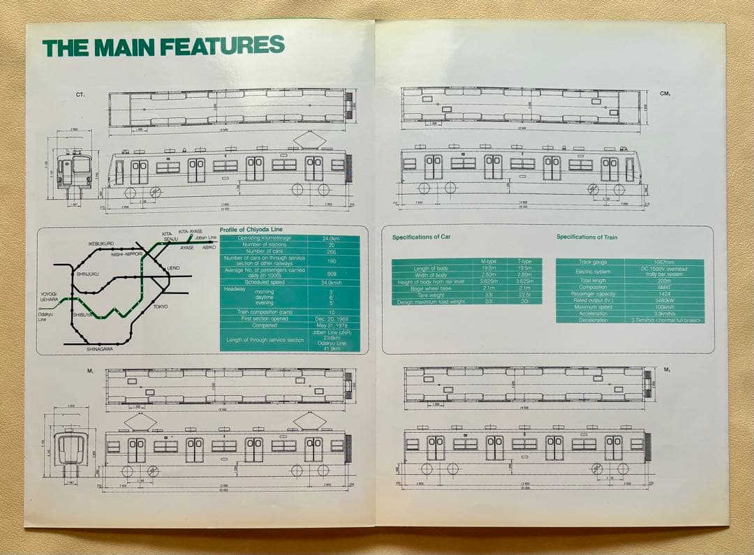 鉄道　パンフレット　英語
