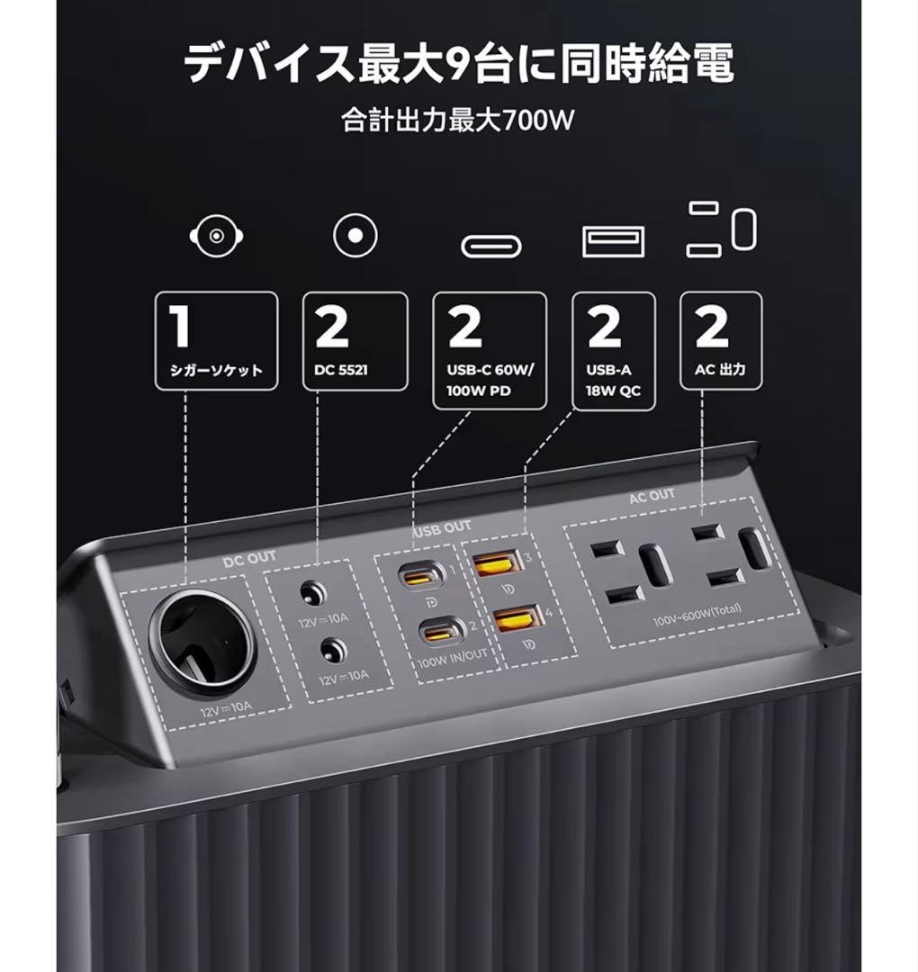 大特価‼️新品 ポータブル電源 収納577.2Wh 大容量 バックアップ電源