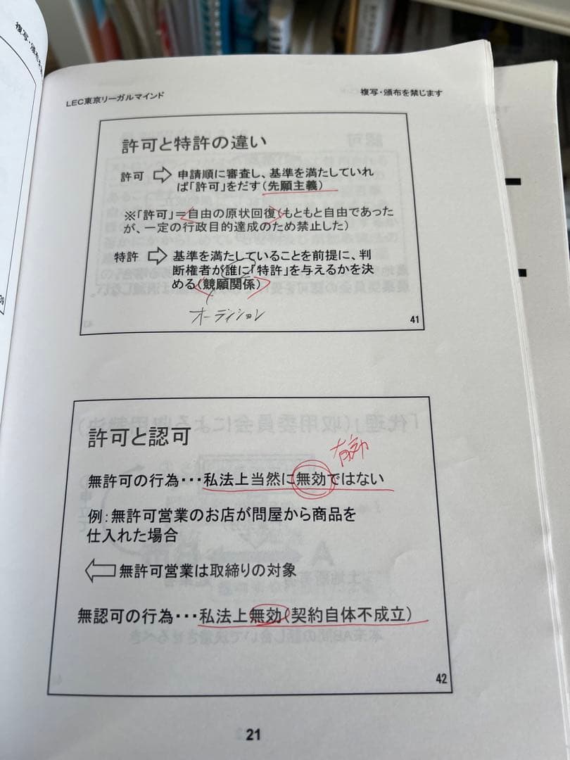 LEC 行政書士　合格講座スタンダードコース教材一式　2022年度