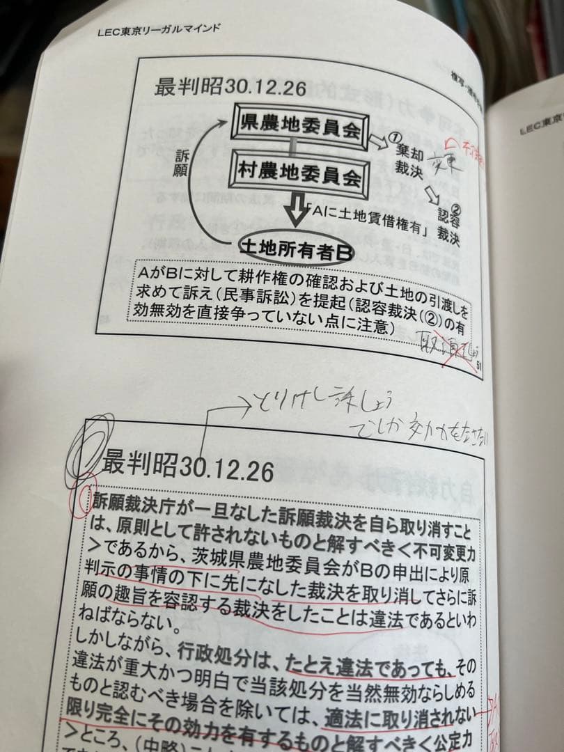 LEC 行政書士　合格講座スタンダードコース教材一式　2022年度
