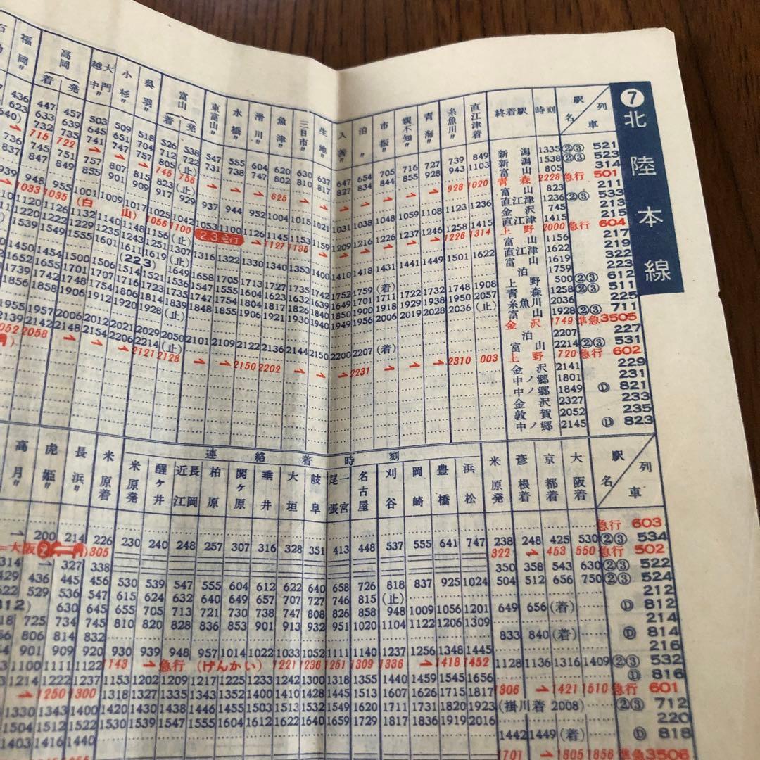 【時刻表】1955年東海道＊飯田＊関西＊中央＊北陸＊近鉄＊名鉄