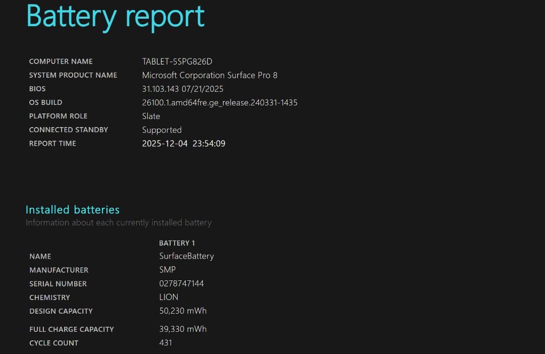 Surface Pro 8 core i7 16GB 512GB キーボード付き