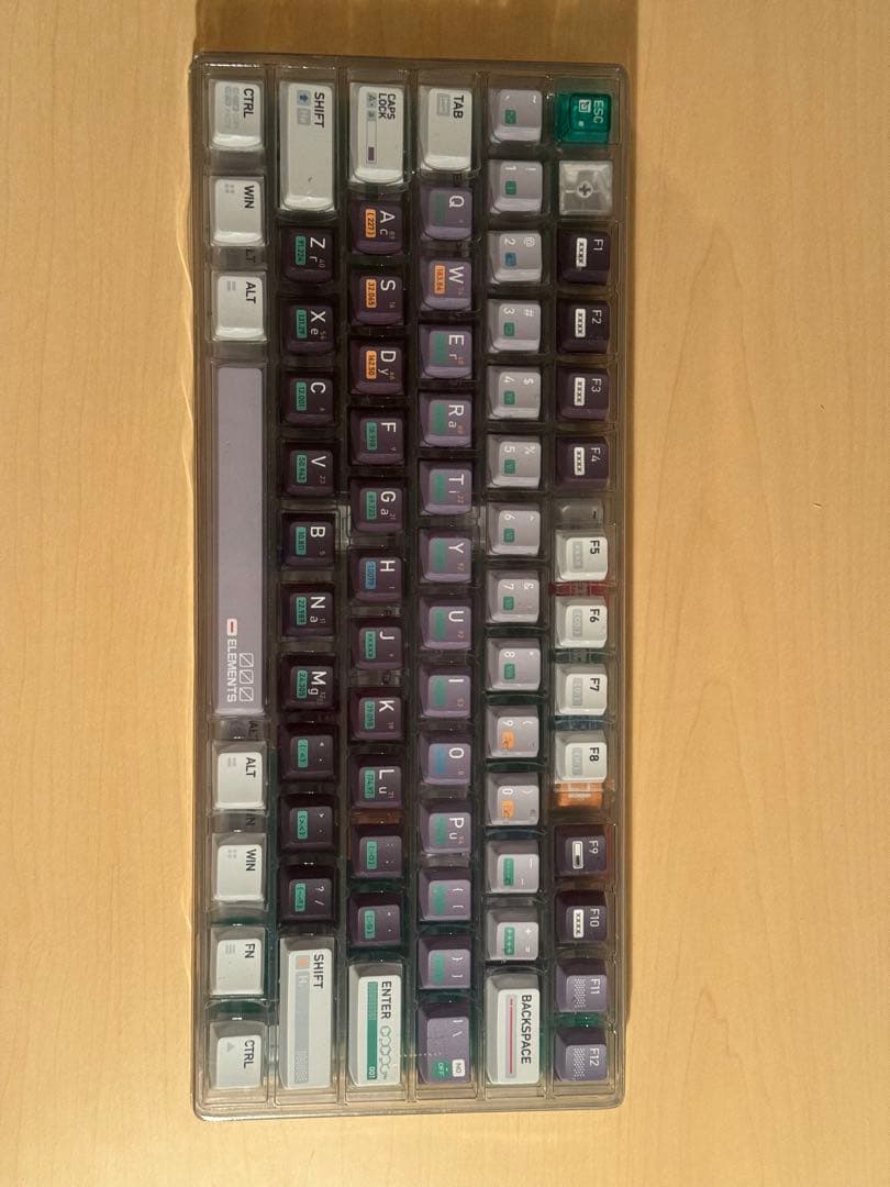 CHEMICAL-001 キーキャップセット