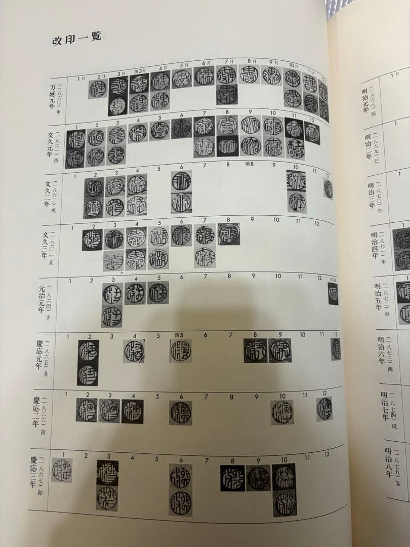 図録 横浜浮世絵 集大成 有隣堂 神奈川県立博物館
