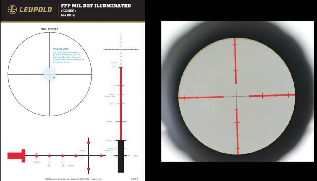 実物Leupold Mark8 CQBSS 1.1-8X24
