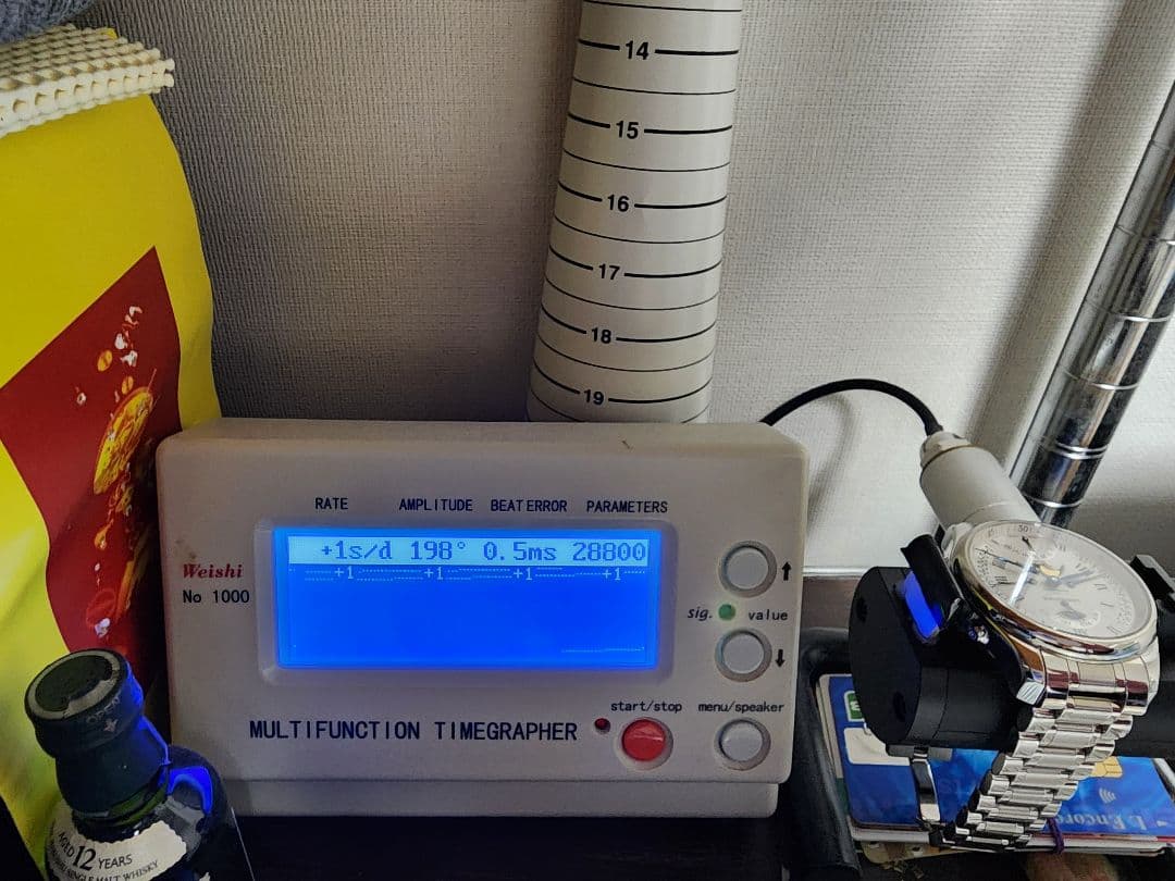 ロンジンLONGINES マスターコレクション　レトログラード