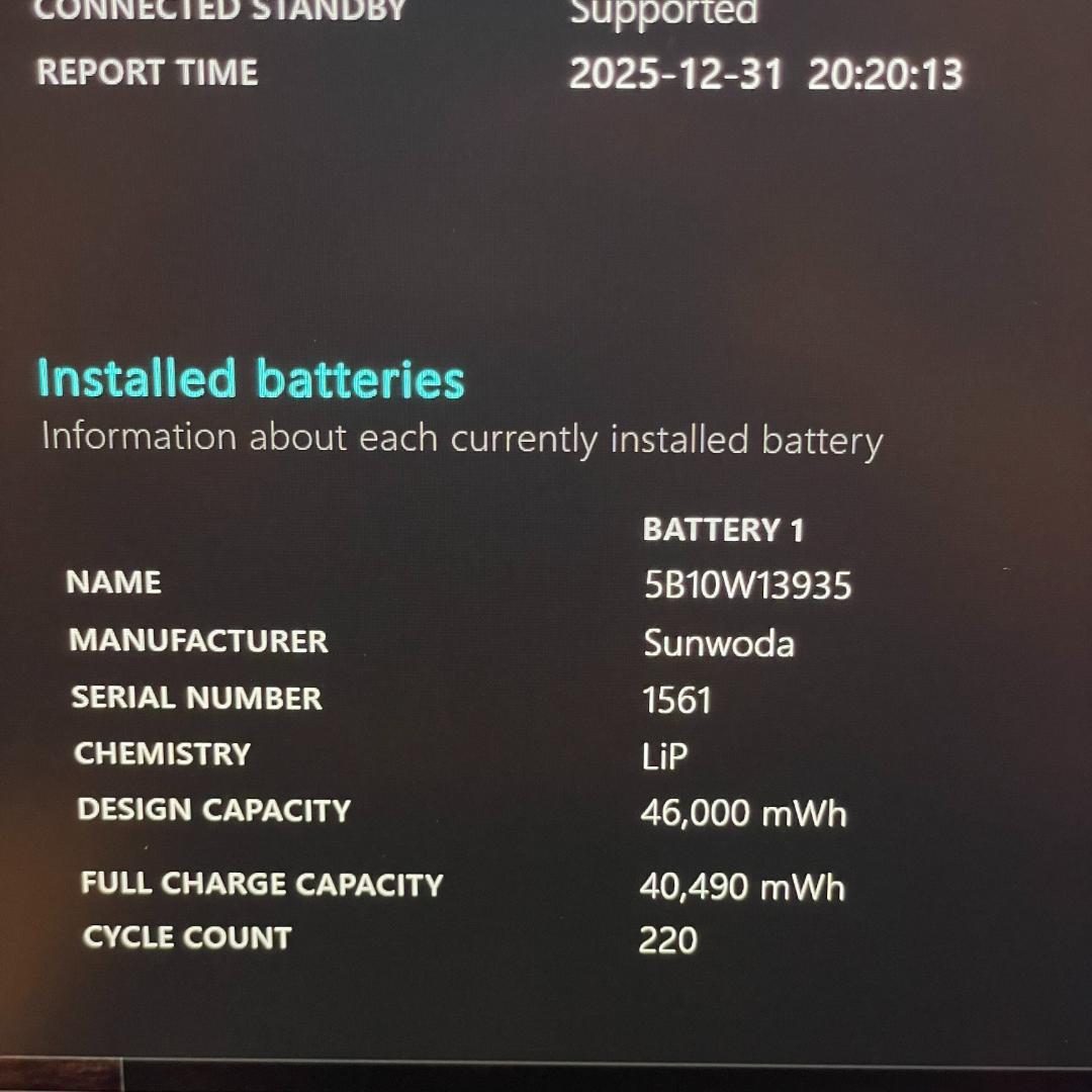 第11世代i5 ThinkPad L13 Gen2 ノートPC SSD 16GB