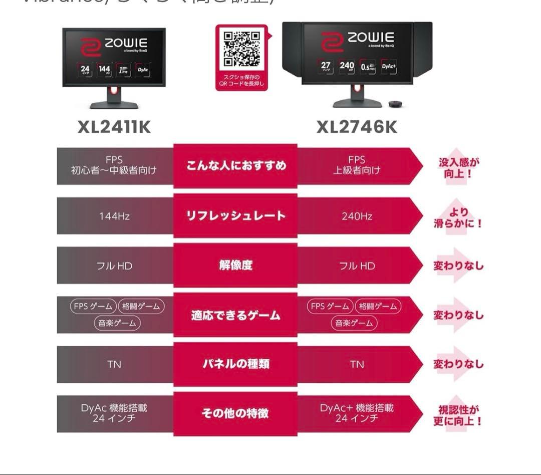 BenQ ZOWIE XL2746K 27インチ ゲーミングモニター